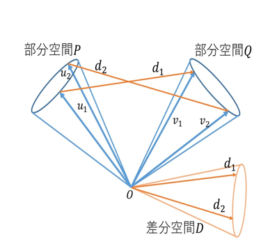 ../_images/CMSM.png