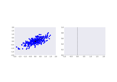 ../_images/sphx_glr_plot_pca_thumb.png