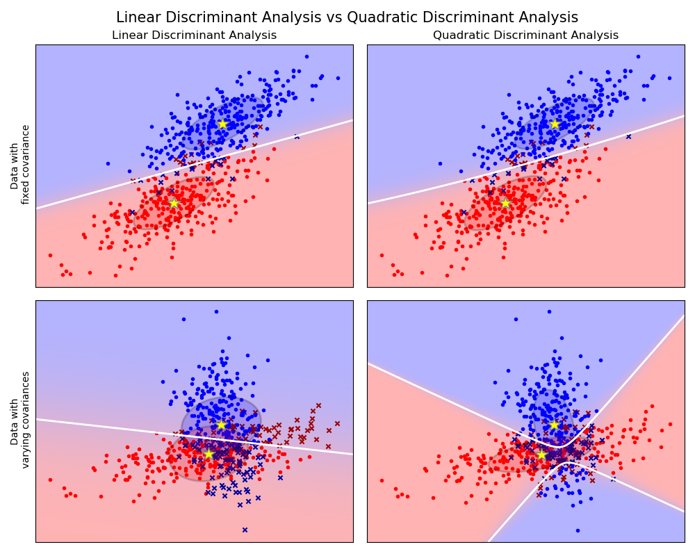 ../_images/sphx_glr_plot_test_001.png