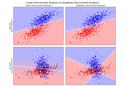 ../_images/sphx_glr_plot_test_thumb.png